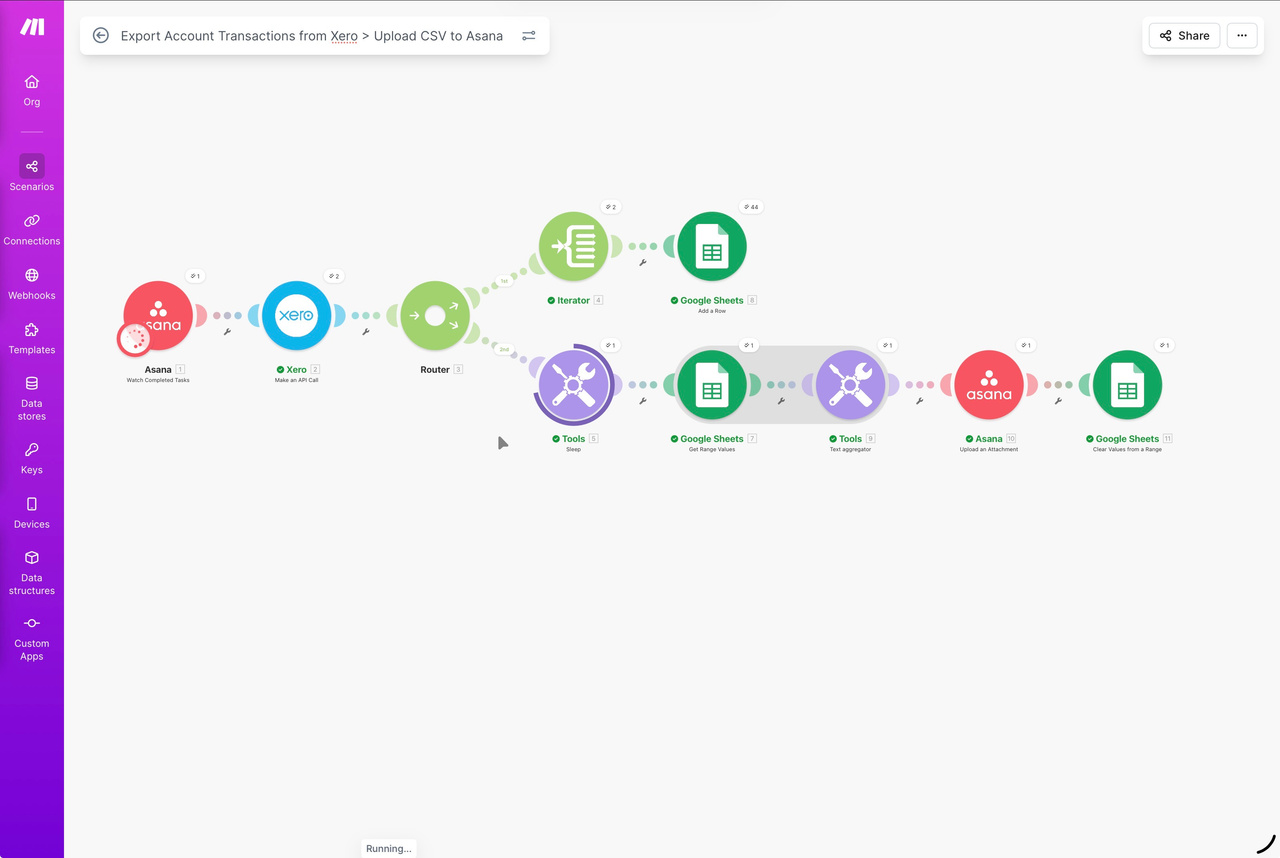 Xero–Asana Sync